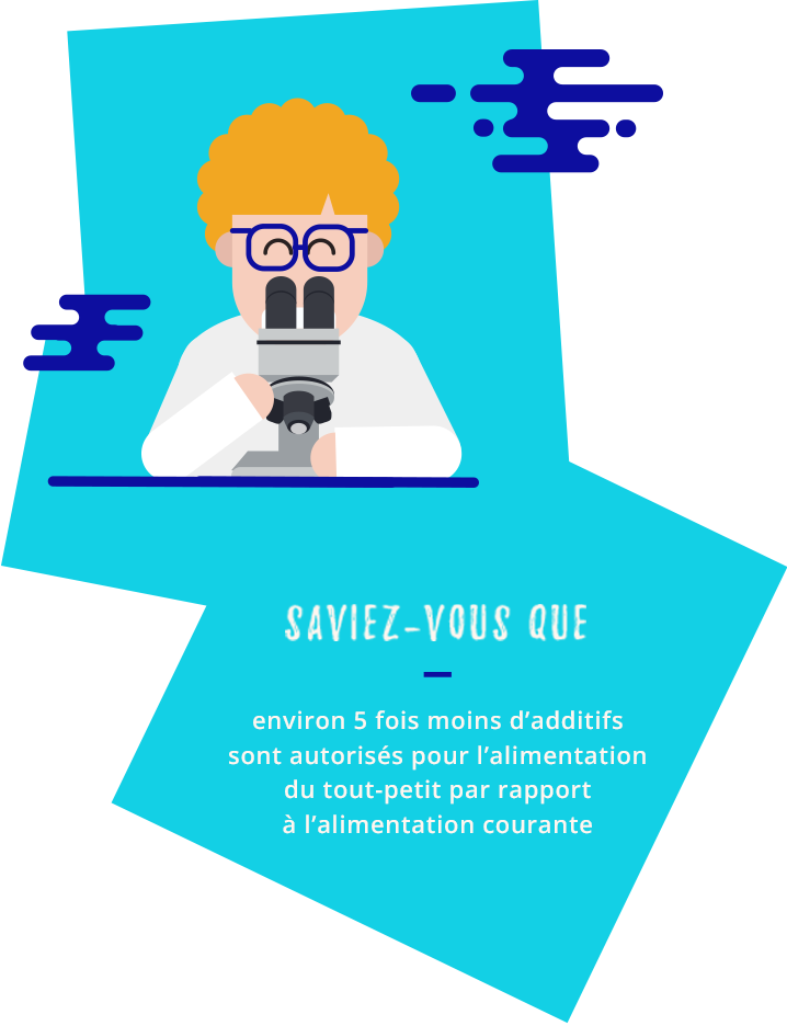 Saviez-vous que environ 5 fois moins d'additifs sont autorisés pour l'alimentation du tout-petit par rapport à l'alimentation courante