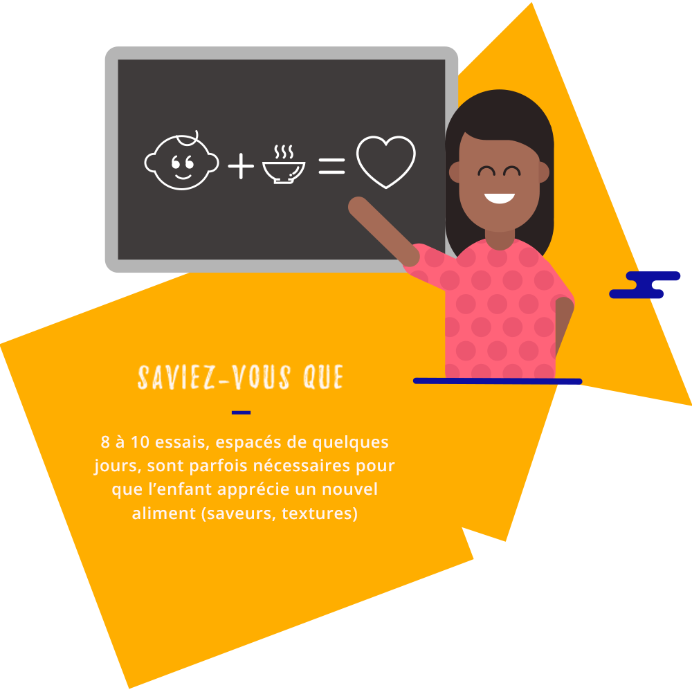 https://alimentationdutoutpetit.fr/wp-content/uploads/2026/09/Asset_crea_saviez_vous_que_2_Homepage.png
